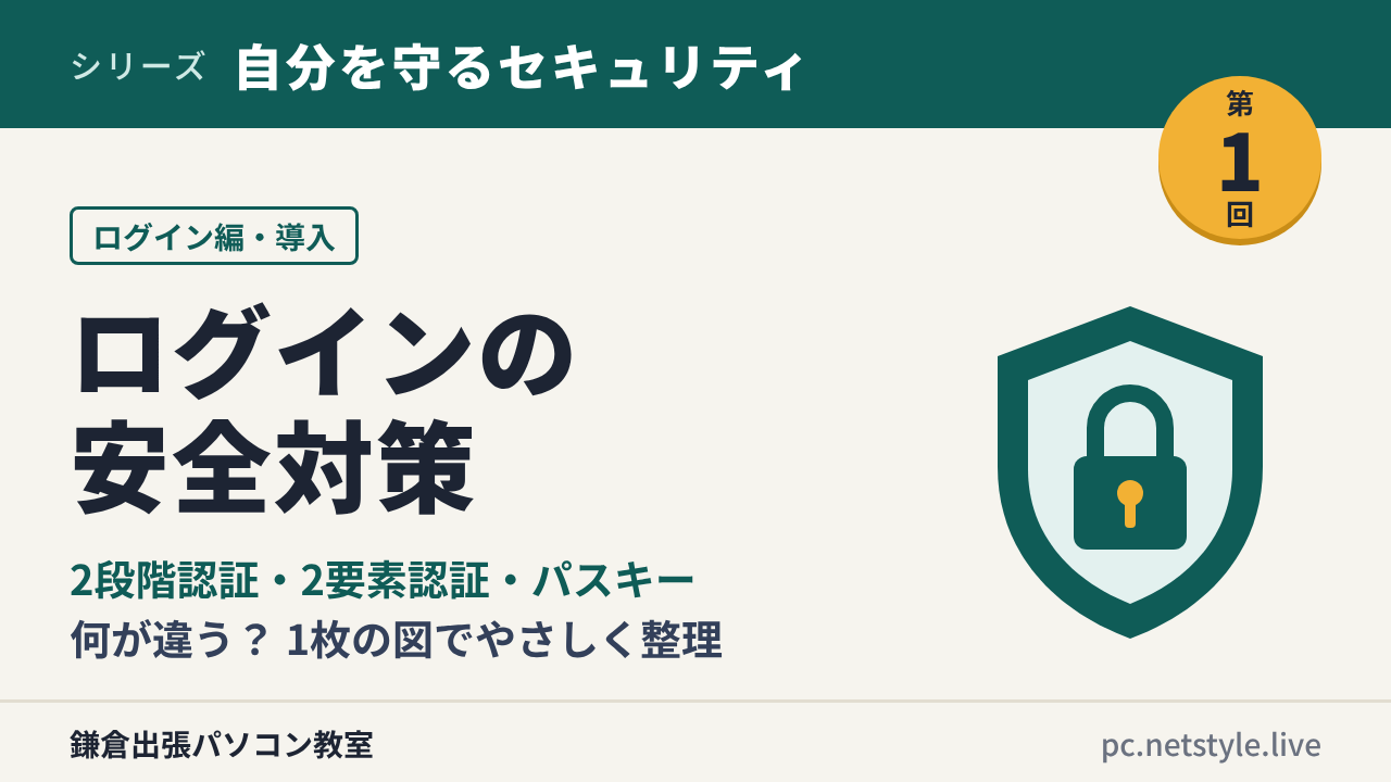 シリーズ「自分を守るセキュリティ」第1回 ログインの安全対策